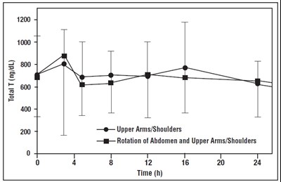 Figure 2.jpg Figure 2 - Figure 2